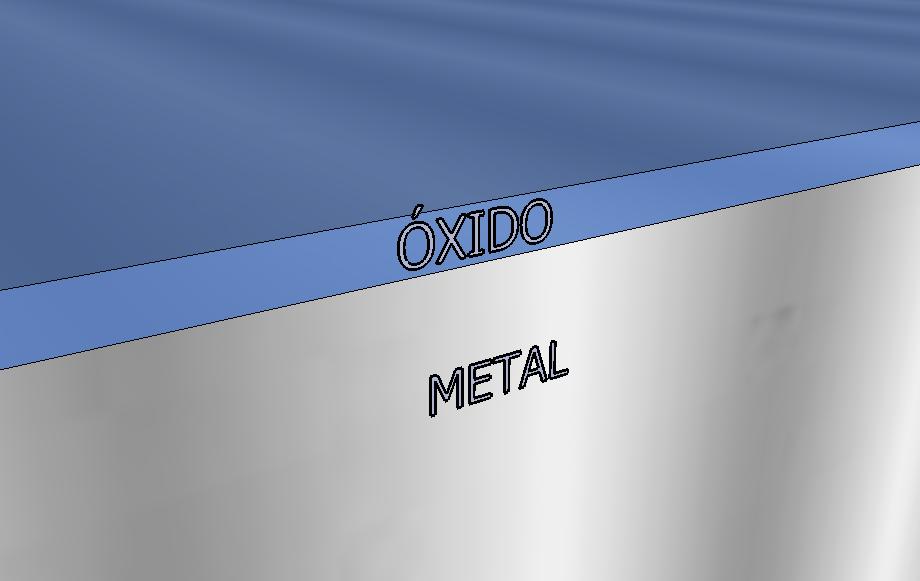 serviço de anodização